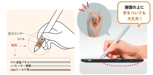 スマイルゼミ専用タブレットの高性能ペン