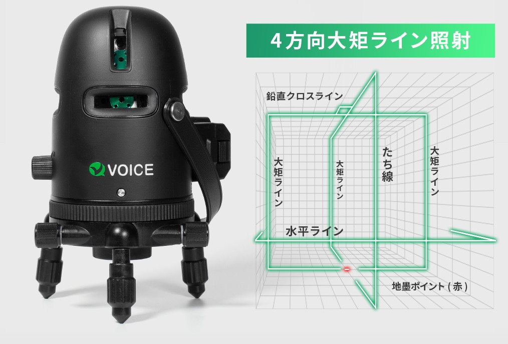 VOICE 5ライン グリーンレーザー墨出し器 Model-G5