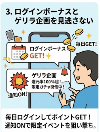 オンラインオリパで損をしないためにログインボーナスとゲリラ企画を見逃さないコツ