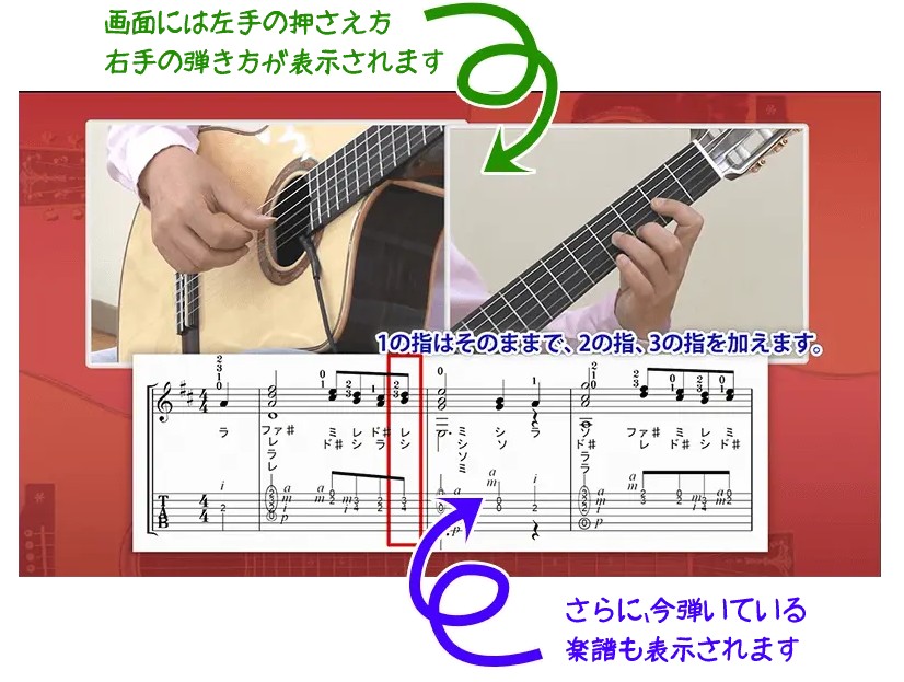 クラシックギターとフォークギターの比較