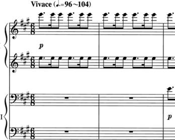 音楽とコンピュータ