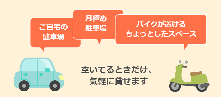 駐車場シェアリング