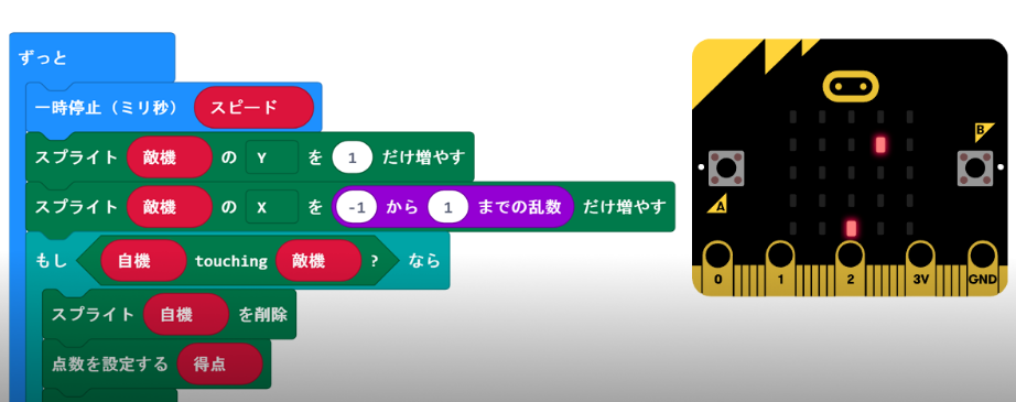 マイクロビット＋パーツキットを買ってみました