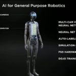 テスラ人間型ロボット開発