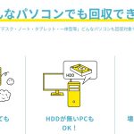 使わないパソコン・家電、箱に詰めて送るだけリネットジャパン