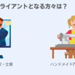 低単価に疲れた30代へ！案件紹介＆資格が取れる動画編集スクール