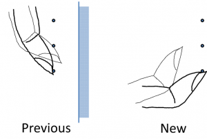 クラシックギター初心者