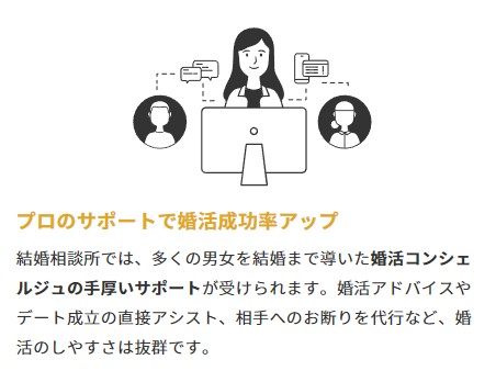 結婚相談所比較ネットの3つのメリット