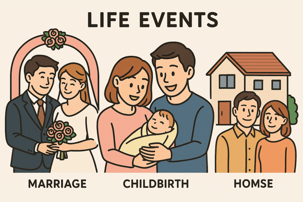 結婚・出産・住宅購入で相談する家族