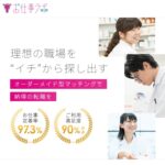 【元薬剤師が語る】年収120万UPに成功!「お仕事ラボ」を使った転職