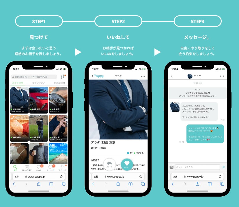 Pappy(パピィ)の基本情報と特徴