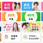 【30代からの婚活】フィオーレパーティーって実際どう?私が体験してわかった5つのこと